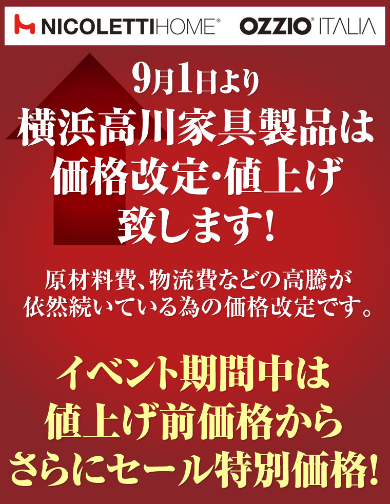 価格改定
